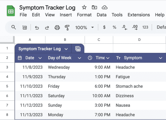 Image depicting a sample template with sections for date, symptoms, severity, triggers, and notes.